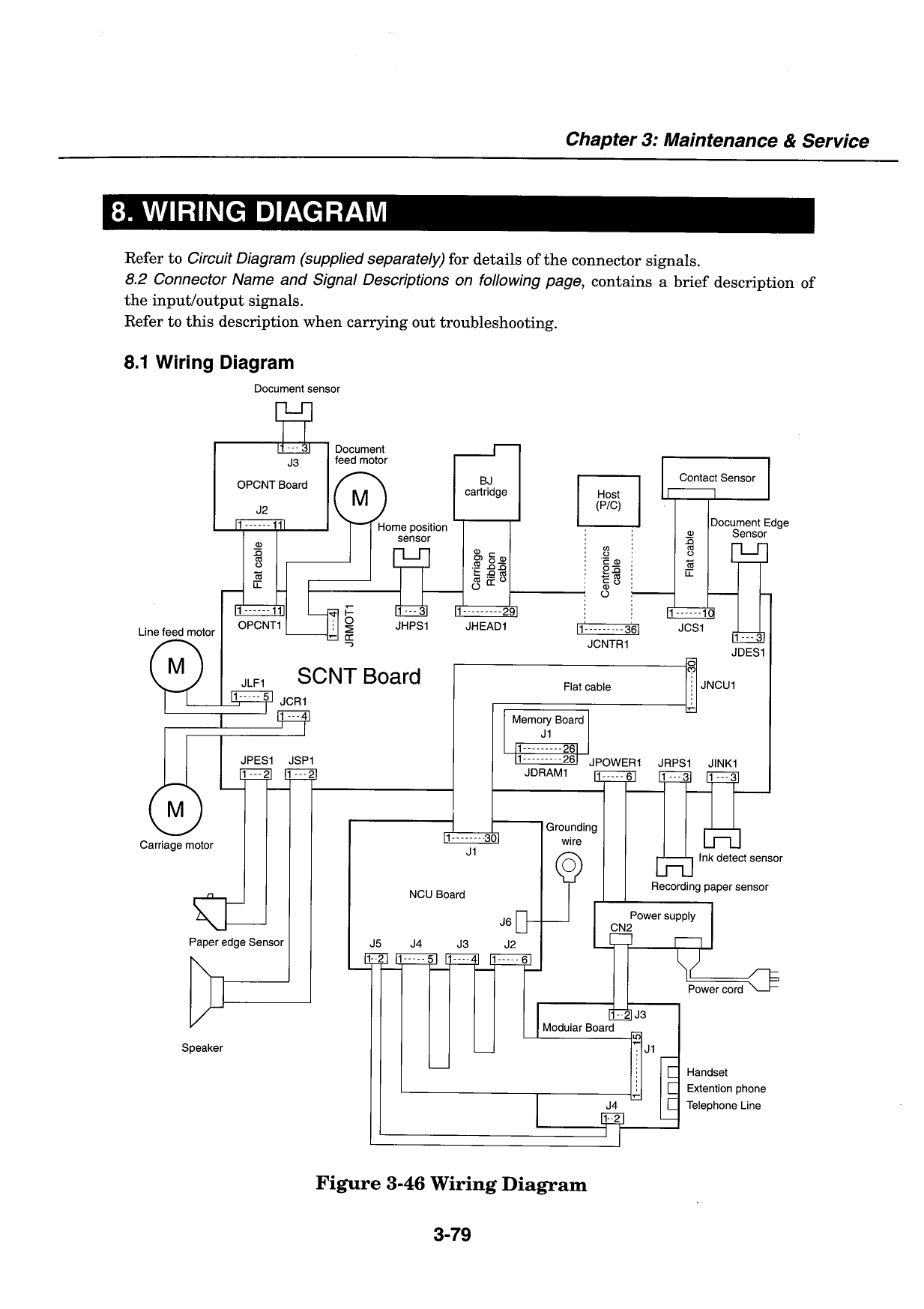 Canon FAX MultiPass-C30 Parts and Service Manual-5